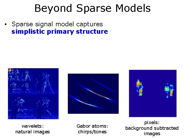 Beyond Sparse Models • Sparse signal model captures simplistic primary structure wavelets: natural images