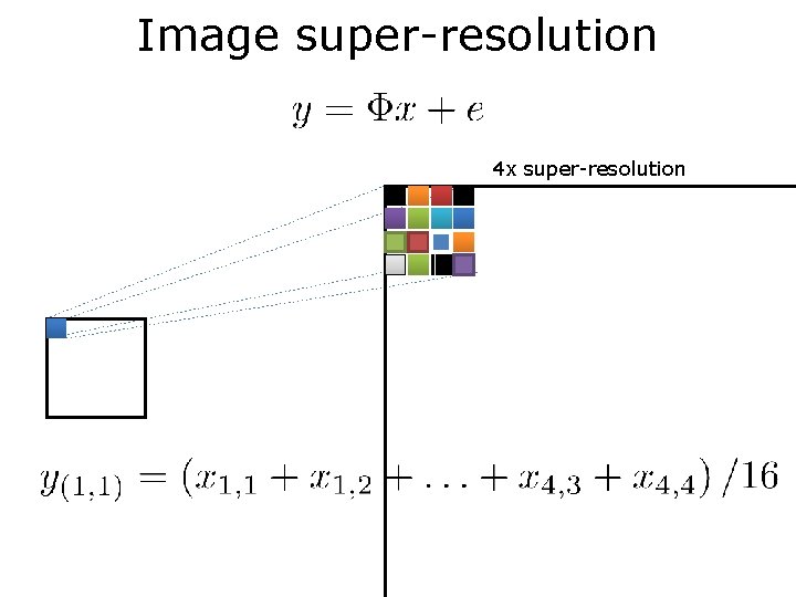 Image super-resolution 4 x super-resolution 