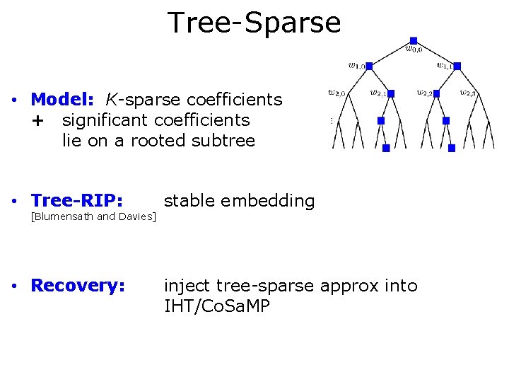 Tree-Sparse • Model: K-sparse coefficients + significant coefficients lie on a rooted subtree •