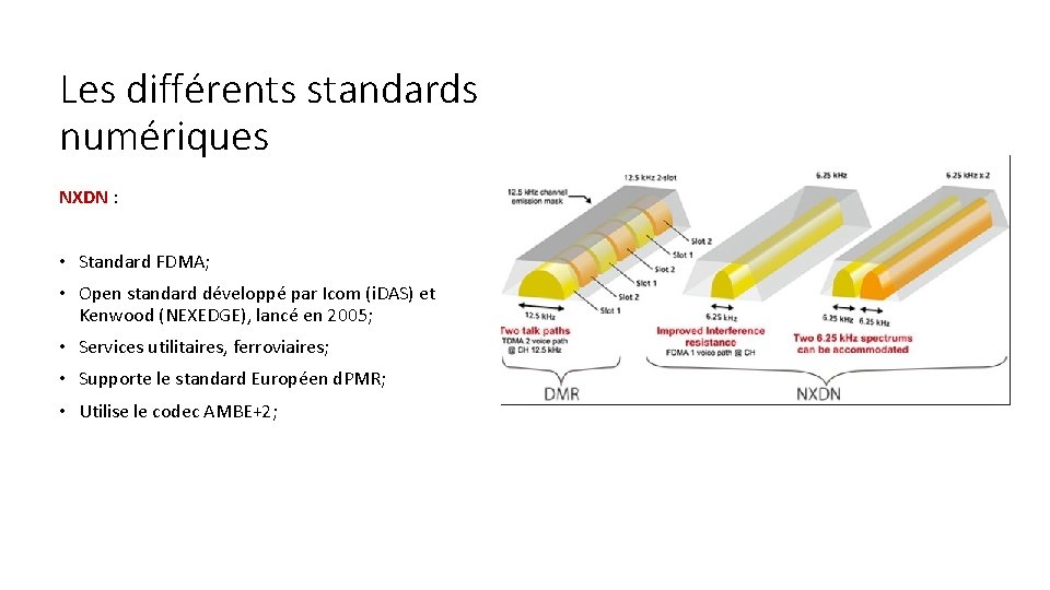 Les différents standards numériques NXDN : • Standard FDMA; • Open standard développé par