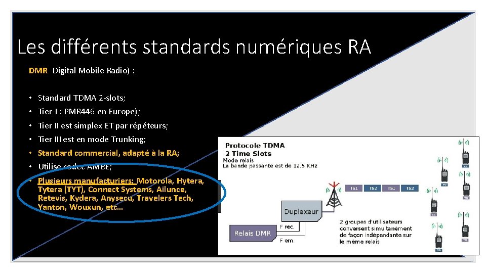 Les différents standards numériques RA DMR (Digital Mobile Radio) : • • Standard TDMA