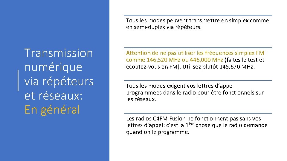 Tous les modes peuvent transmettre en simplex comme en semi-duplex via répéteurs. Transmission numérique