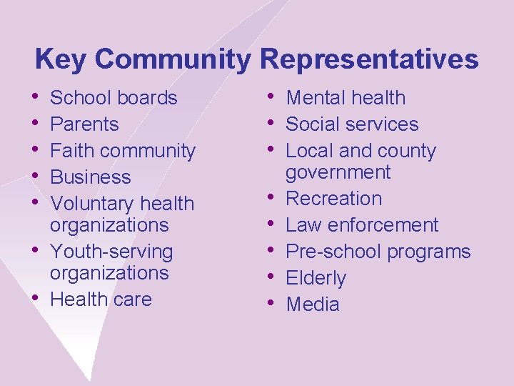 Key Community Representatives • • School boards Parents Faith community Business Voluntary health organizations