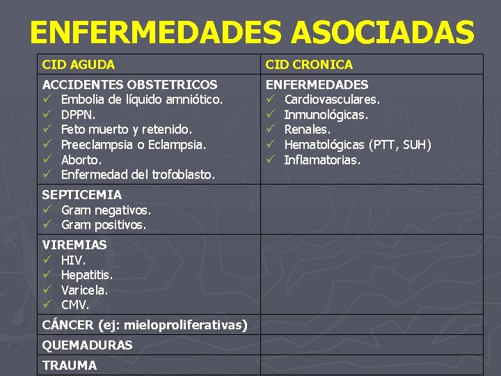 ENFERMEDADES ASOCIADAS CID AGUDA CID CRONICA ACCIDENTES OBSTETRICOS ü Embolia de líquido amniótico. ü