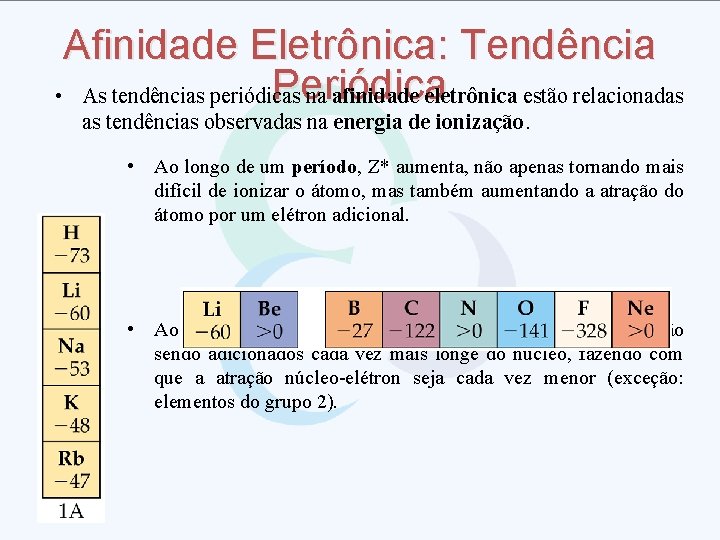 Afinidade Eletrônica: Tendência Periódica • As tendências periódicas na afinidade eletrônica estão relacionadas as