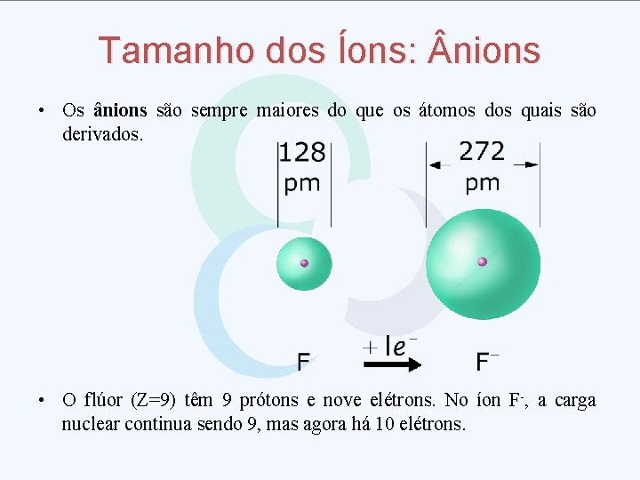 Tamanho dos Íons: nions • Os ânions são sempre maiores do que os átomos