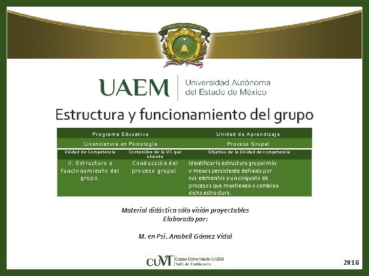 Estructura y funcionamiento del grupo Programa Educativo Unidad de Aprendizaje Licenciatura en Psicología Unidad