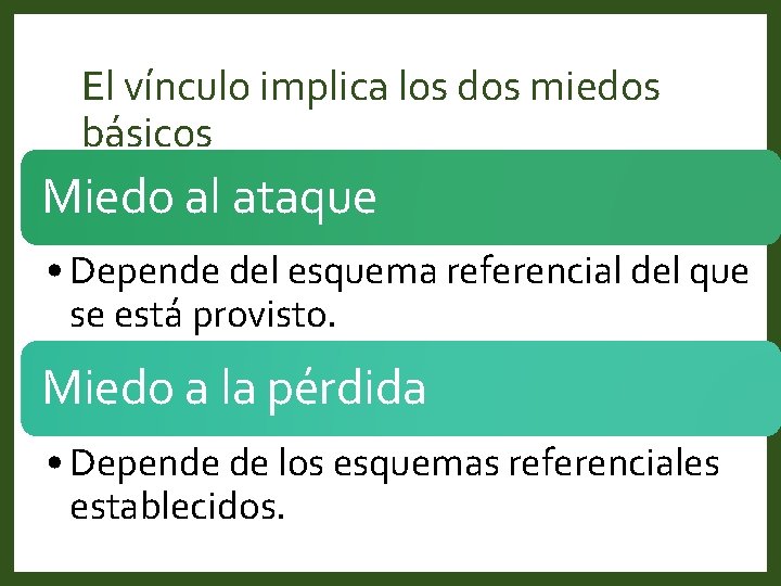 El vínculo implica los dos miedos básicos Miedo al ataque • Depende del esquema