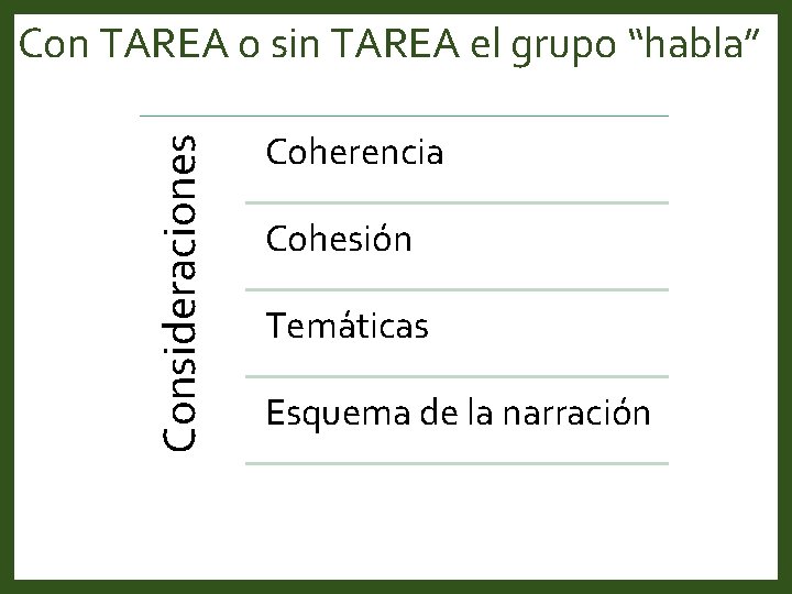 Consideraciones Con TAREA o sin TAREA el grupo “habla” Coherencia Cohesión Temáticas Esquema de