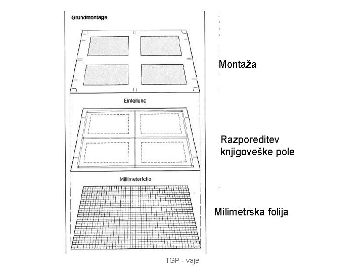 Montaža Razporeditev knjigoveške pole Milimetrska folija TGP - vaje 