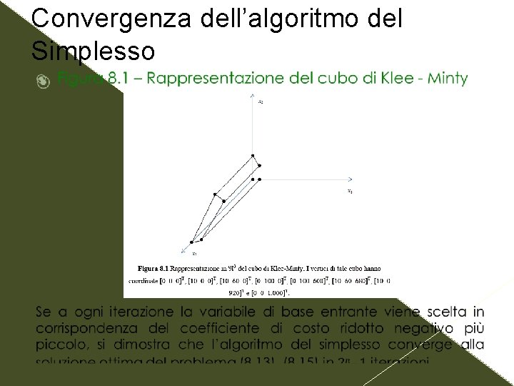 Convergenza dell’algoritmo del Simplesso 