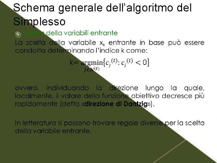 Schema generale dell’algoritmo del Simplesso 