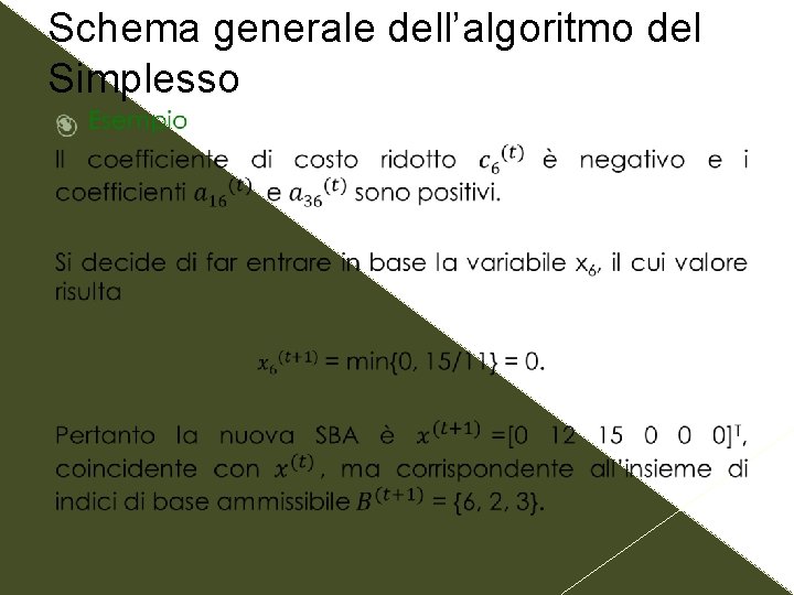 Schema generale dell’algoritmo del Simplesso 