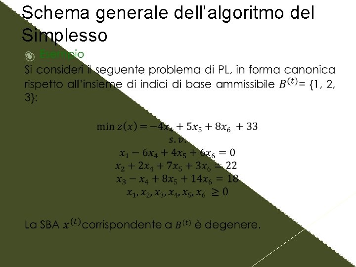Schema generale dell’algoritmo del Simplesso 