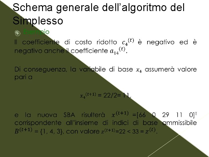 Schema generale dell’algoritmo del Simplesso 