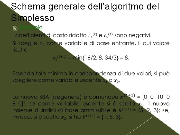 Schema generale dell’algoritmo del Simplesso 