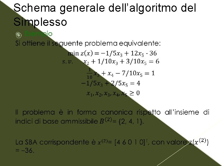 Schema generale dell’algoritmo del Simplesso 