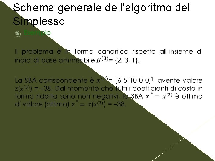 Schema generale dell’algoritmo del Simplesso 