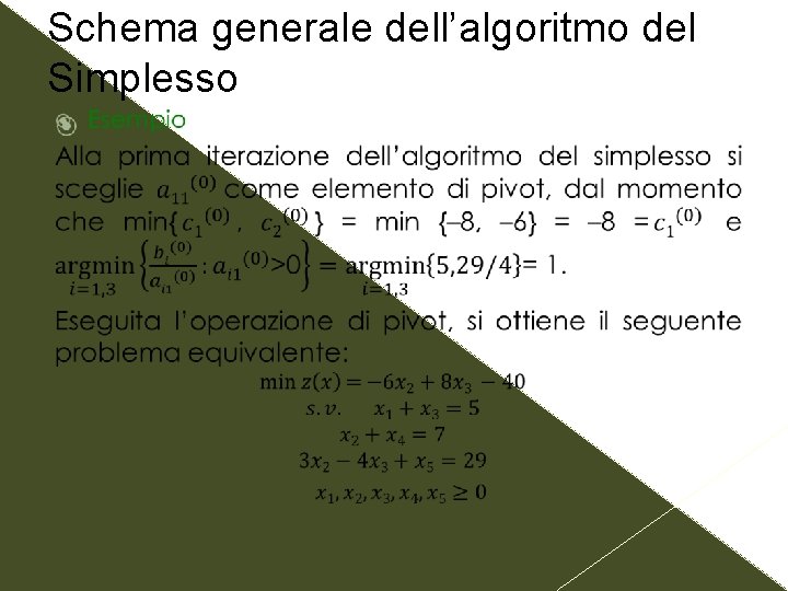 Schema generale dell’algoritmo del Simplesso 