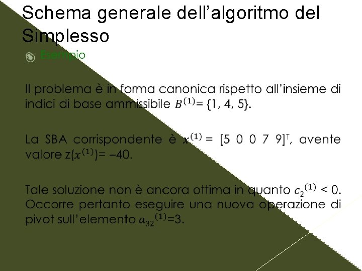Schema generale dell’algoritmo del Simplesso 