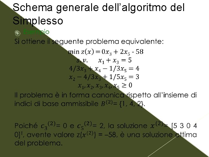 Schema generale dell’algoritmo del Simplesso 