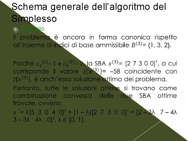 Schema generale dell’algoritmo del Simplesso 
