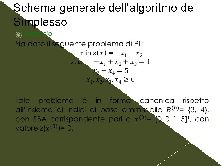 Schema generale dell’algoritmo del Simplesso 