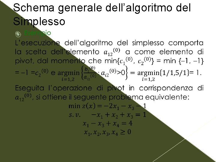 Schema generale dell’algoritmo del Simplesso 