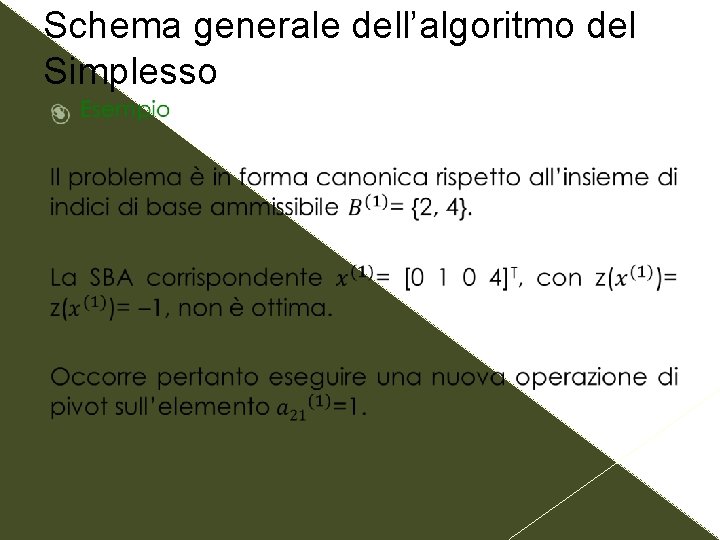 Schema generale dell’algoritmo del Simplesso 