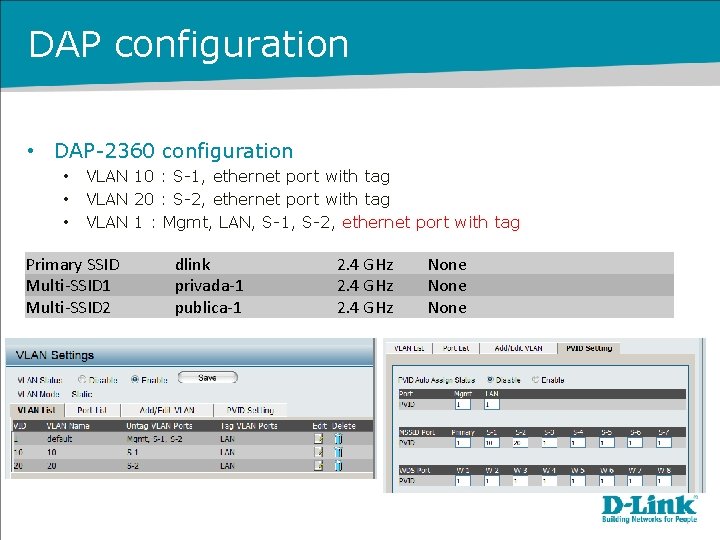 DAP configuration • DAP-2360 configuration • • • VLAN 10 : S-1, ethernet port