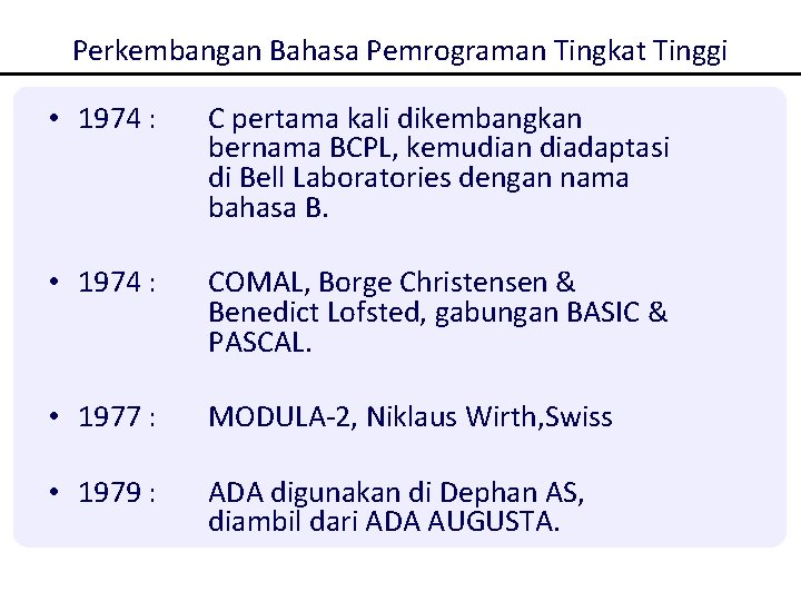 Perkembangan Bahasa Pemrograman Tingkat Tinggi • 1974 : C pertama kali dikembangkan bernama BCPL, Perkembangan Bahasa Pemrograman Tingkat Tinggi • 1974 : C pertama kali dikembangkan bernama BCPL,