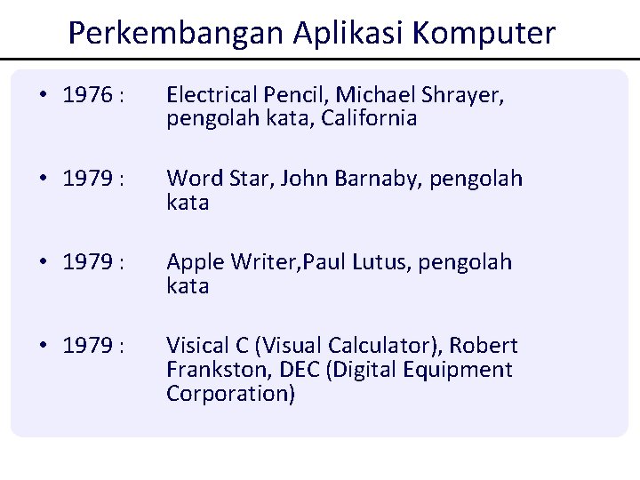 Perkembangan Aplikasi Komputer • 1976 : Electrical Pencil, Michael Shrayer, pengolah kata, California • Perkembangan Aplikasi Komputer • 1976 : Electrical Pencil, Michael Shrayer, pengolah kata, California •