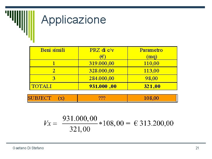 Applicazione Beni simili 1 2 3 TOTALI SUBJECT Gaetano Di Stefano (x) PRZ di