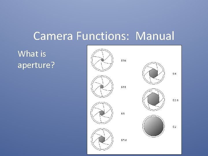 Camera Functions: Manual What is aperture? 