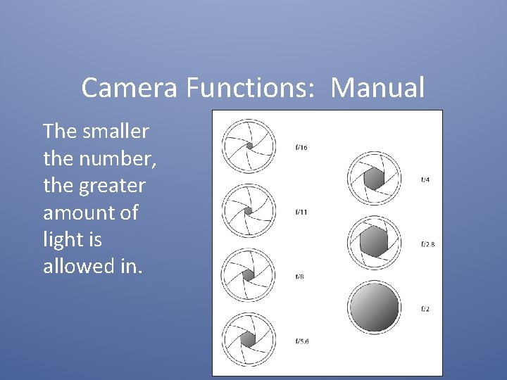 Camera Functions: Manual The smaller the number, the greater amount of light is allowed