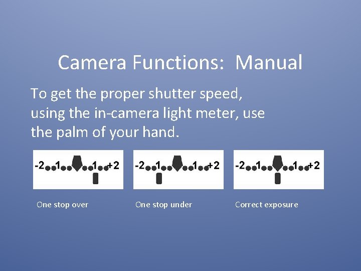 Camera Functions: Manual To get the proper shutter speed, using the in-camera light meter,