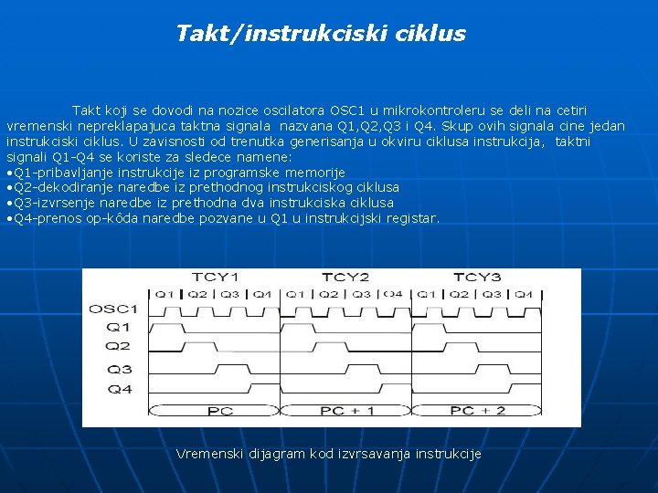 Takt/instrukciski ciklus Takt koji se dovodi na nozice oscilatora OSC 1 u mikrokontroleru se