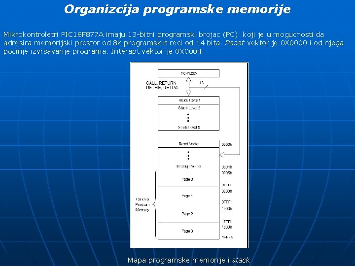 Organizcija programske memorije Mikrokontroletri PIC 16 F 877 A imaju 13 -bitni programski brojac