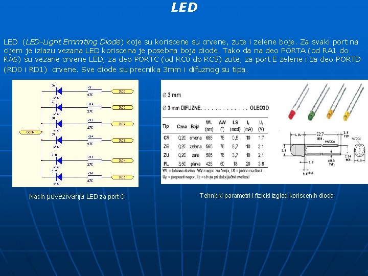LED (LED-Light Emmiting Diode) koje su koriscene su crvene, zute i zelene boje. Za