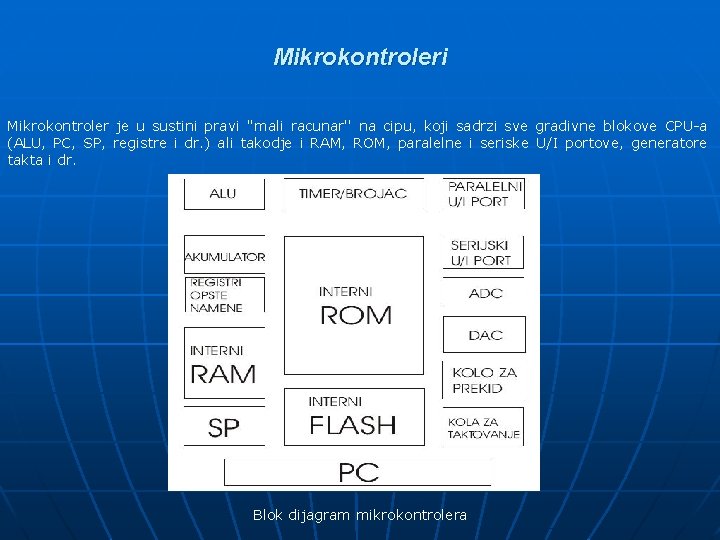 Mikrokontroleri Mikrokontroler je u sustini pravi ''mali racunar'' na cipu, koji sadrzi sve gradivne