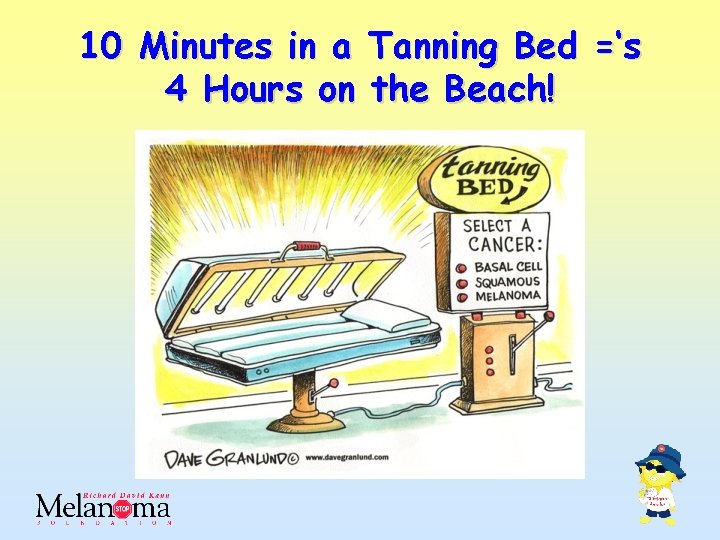 10 Minutes in a Tanning Bed =‘s 4 Hours on the Beach! 