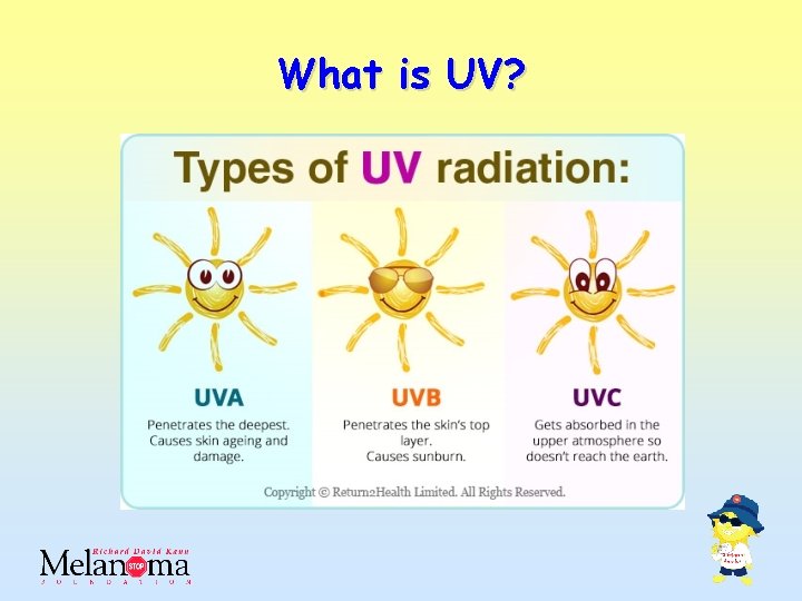 What is UV? 