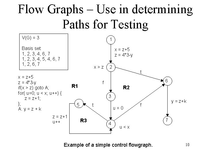 Flow Graphs – Use in determining Paths for Testing V(G) = 3 1 Basis