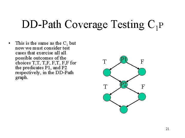 DD-Path Coverage Testing C 1 P • This is the same as the C