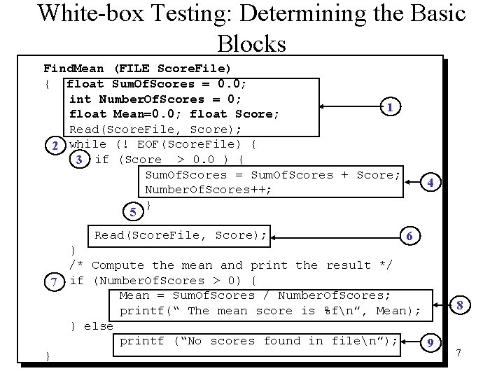 White-box Testing: Determining the Basic Blocks Find. Mean (FILE Score. File) { float Sum.