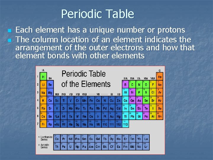 Periodic Table n n Each element has a unique number or protons The column