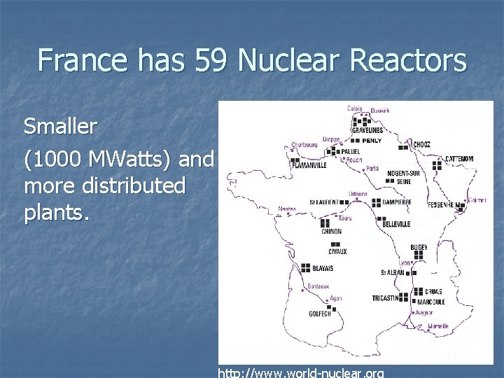 France has 59 Nuclear Reactors Smaller (1000 MWatts) and more distributed plants. 