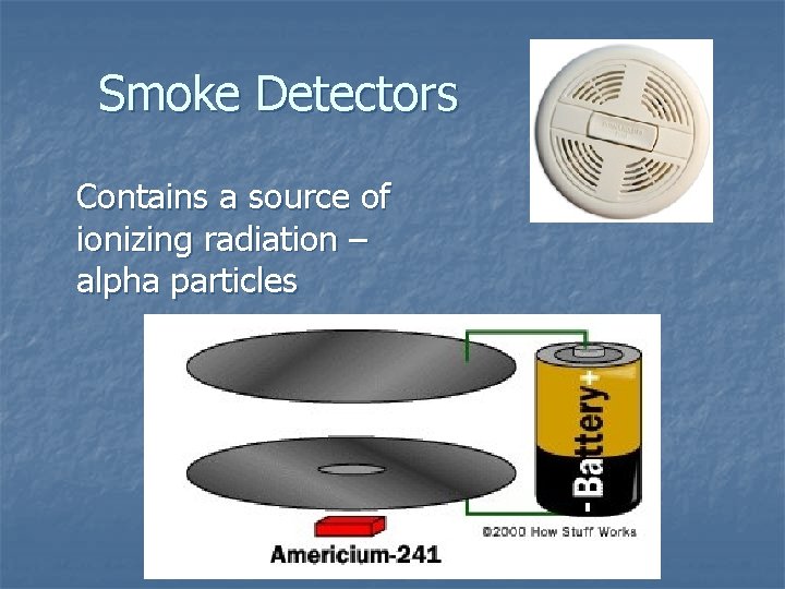 Smoke Detectors Contains a source of ionizing radiation – alpha particles 