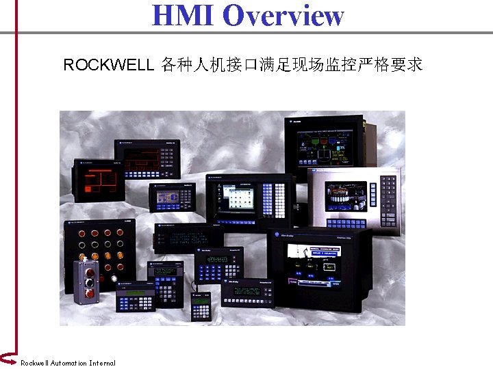 HMI Overview ROCKWELL 各种人机接口满足现场监控严格要求 Rockwell Automation Internal 