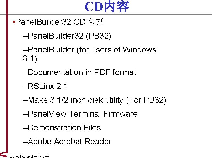 CD内容 • Panel. Builder 32 CD 包括 –Panel. Builder 32 (PB 32) –Panel. Builder
